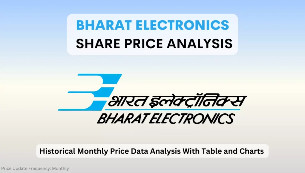 The price of BEL shares swells to a record high after THIS defense PSU allegation during Operation Sindoor during the India-Pakistan conflict.
