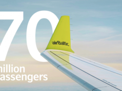 airBaltic Marks 31st Anniversary with 70 Million Passengers Carried | News
