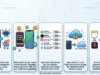 No auto-renewals, no unnecessary upgrades: 5 easy ways to save on your tech expenses | Technology News