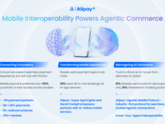 Interoperability and Trust Key to AI Commerce | News