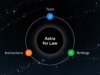 OpenAI brings GPT-6 Astra to legal industry with tools for law firms | Technology News