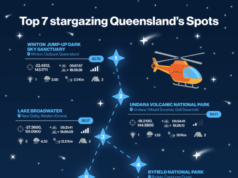 Queensland’s Best Stargazing Destinations Revealed as Astro-Tourism Continues to Rise | News