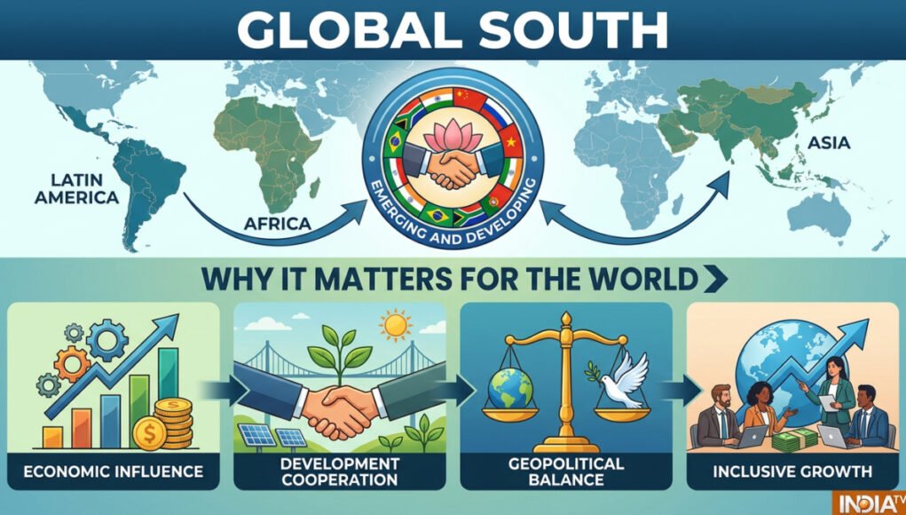 The Global South Explained: Who it is, what it wants and why it matters
