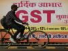 India’s September GST collections jump 14.7% to Rs 2.04 lakh crore