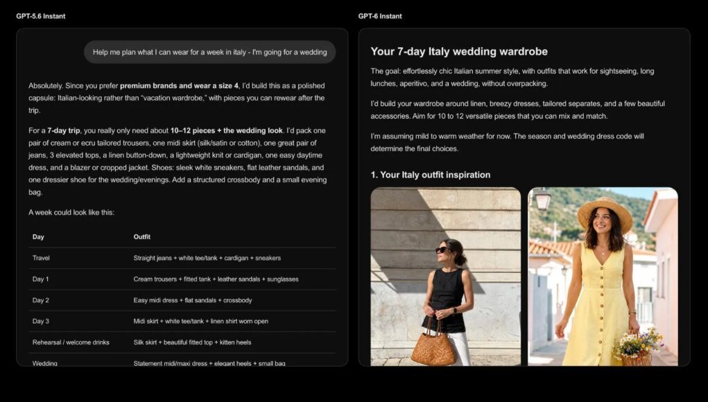 OpenAI rolls out GPT-6 with visuals, interactive features and faster responses | Technology News