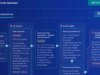 Rubrik expands ‘Project Hourglass’ with new AI security tool to counter Mythos-level threats | Technology News