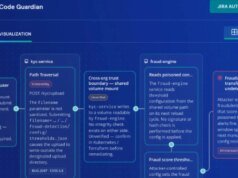 Rubrik expands ‘Project Hourglass’ with new AI security tool to counter Mythos-level threats | Technology News